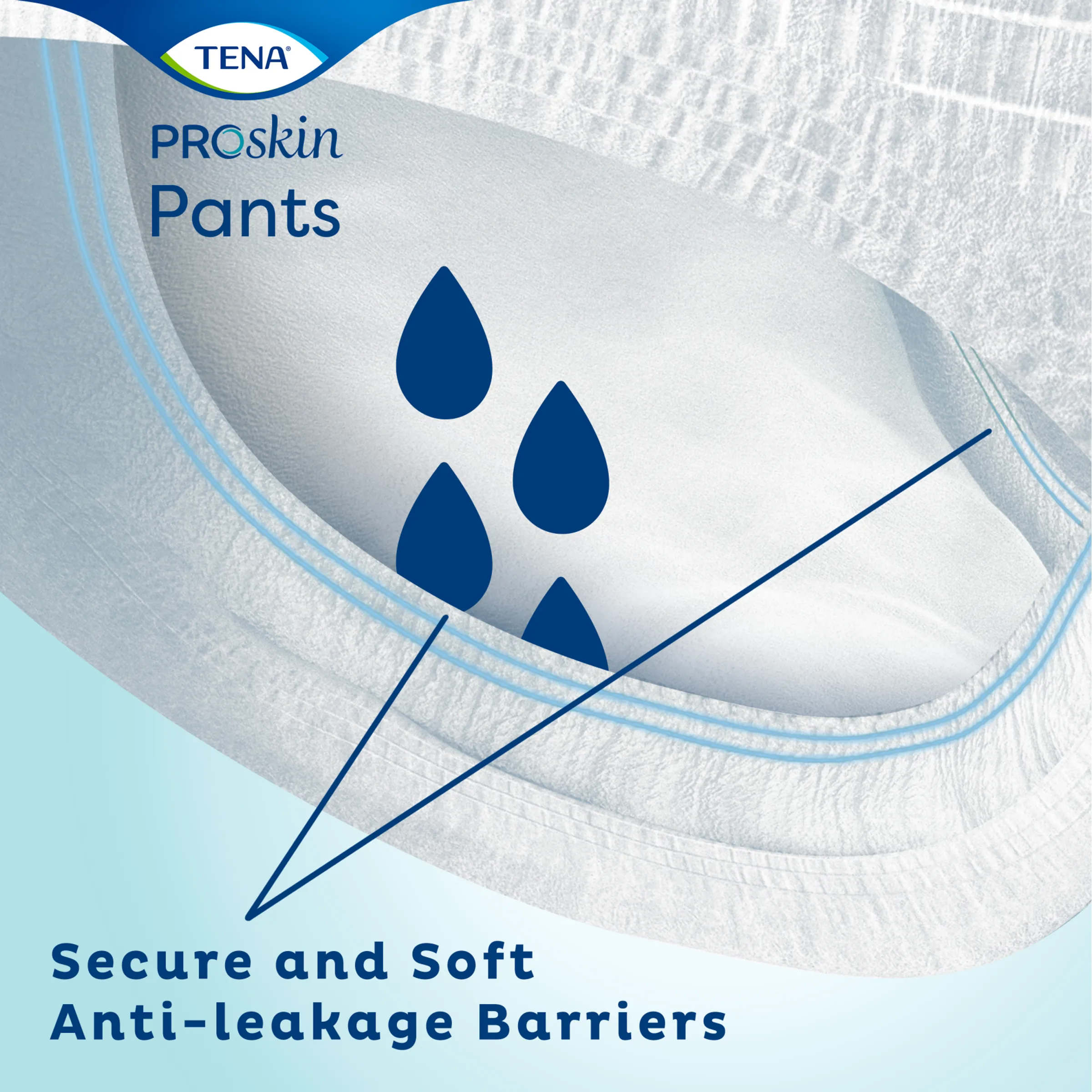 Tena Proskin Pants Super Medium 12 - Superieure absorptie, ademend & comfortabel incontinentie-ondergoed